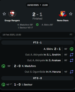 NPFL week 24 results