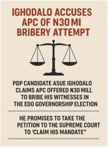 Ighodalo APC bribery allegation,